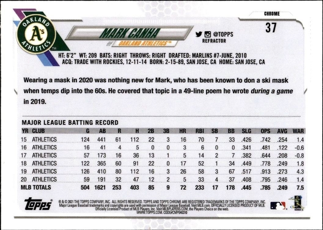 2021 Topps Chrome Mark Canha #37 baseball trading card back