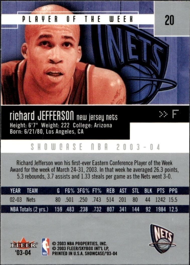 2003-04 Fleer Showcase Richard Jefferson #20 basketball trading card back