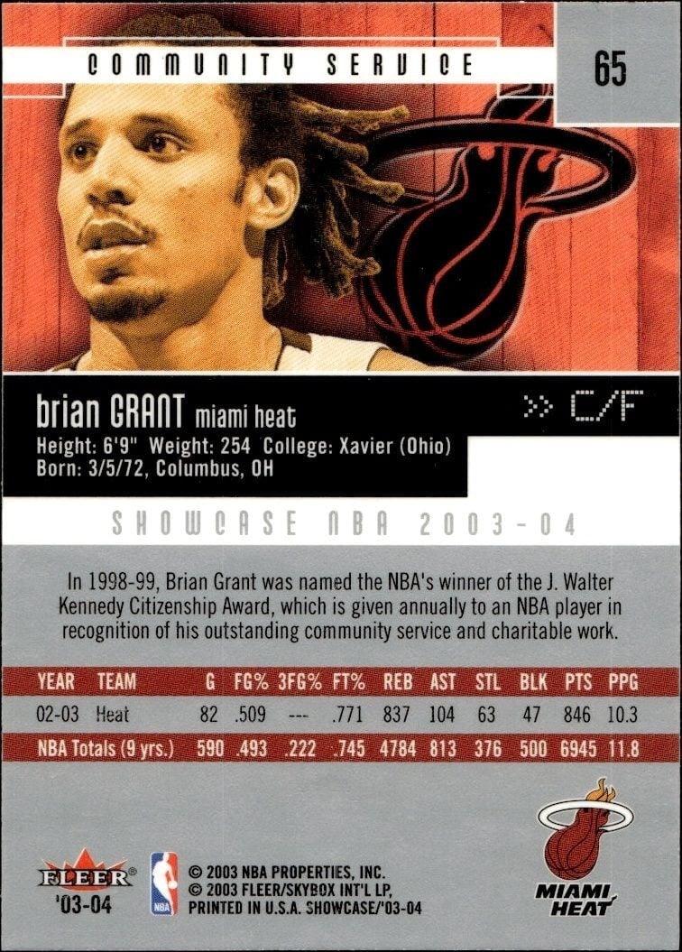 2003-04 Fleer Showcase Brian Grant #65 basketball trading card back