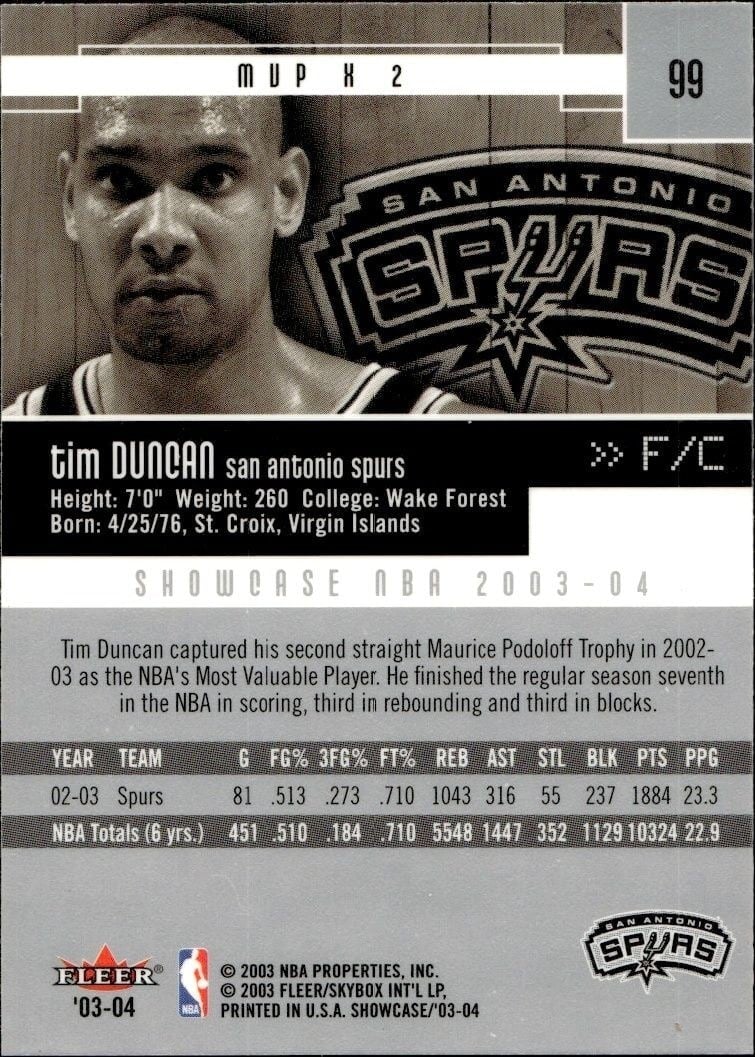 2003-04 Fleer Showcase Tim Duncan #99 basketball trading card back