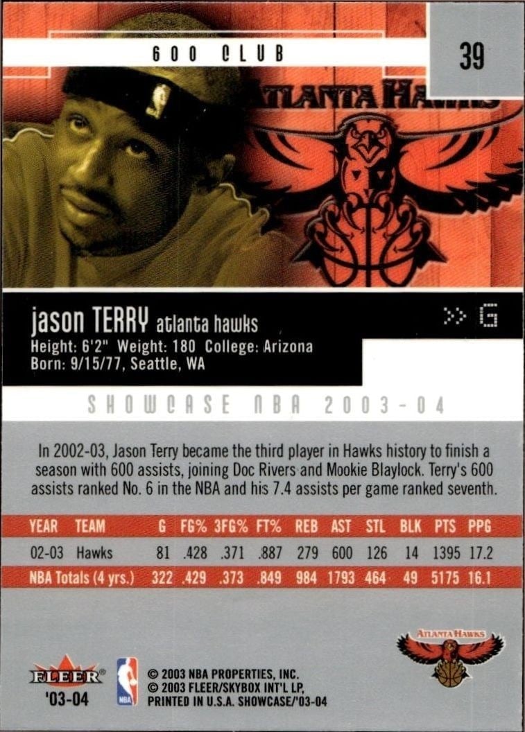 2003-04 Fleer Showcase Jason Terry #39 basketball trading card back