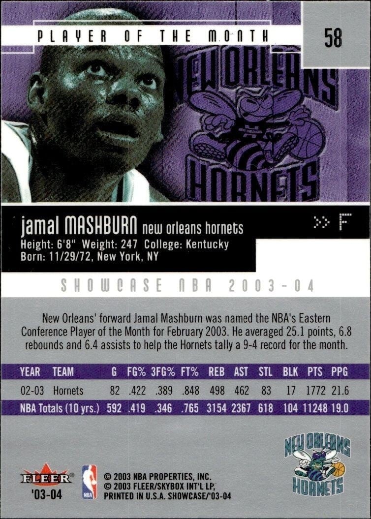 2003-04 Fleer Showcase Jamal Mashburn #58 basketball trading card back