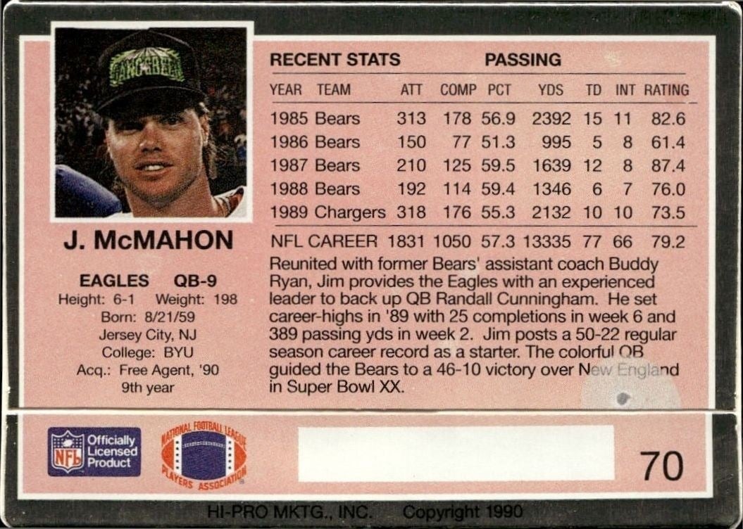 1990 Action Packed Jim McMahon #70 football trading card back