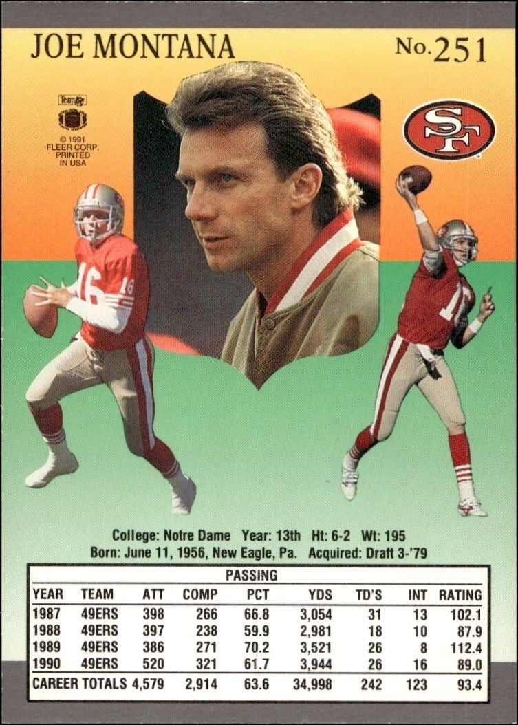 1991 Fleer Ultra Joe Montana #251 football trading card back