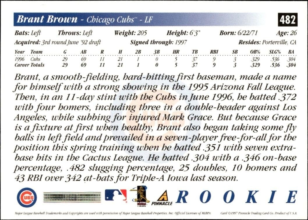 1997 Score Brant Brown #482 baseball trading card back