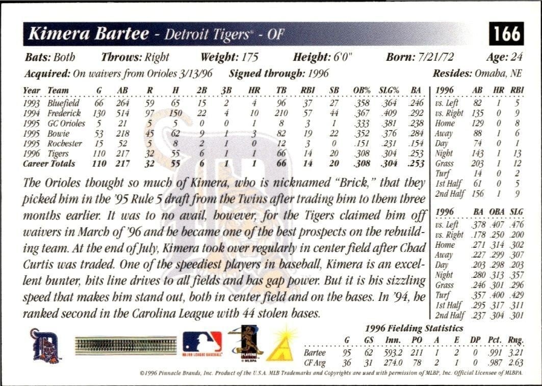 1997 Score Kimera Bartee #166 baseball trading card back