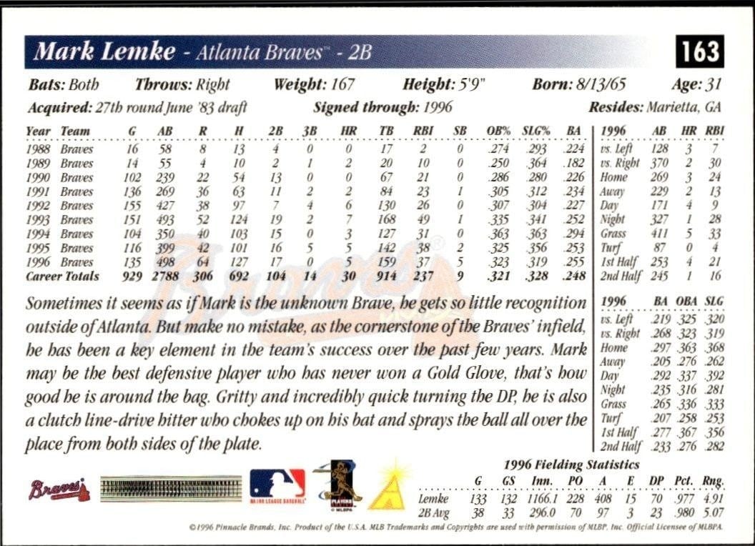 1997 Score Mark Lemke #163 baseball trading card back