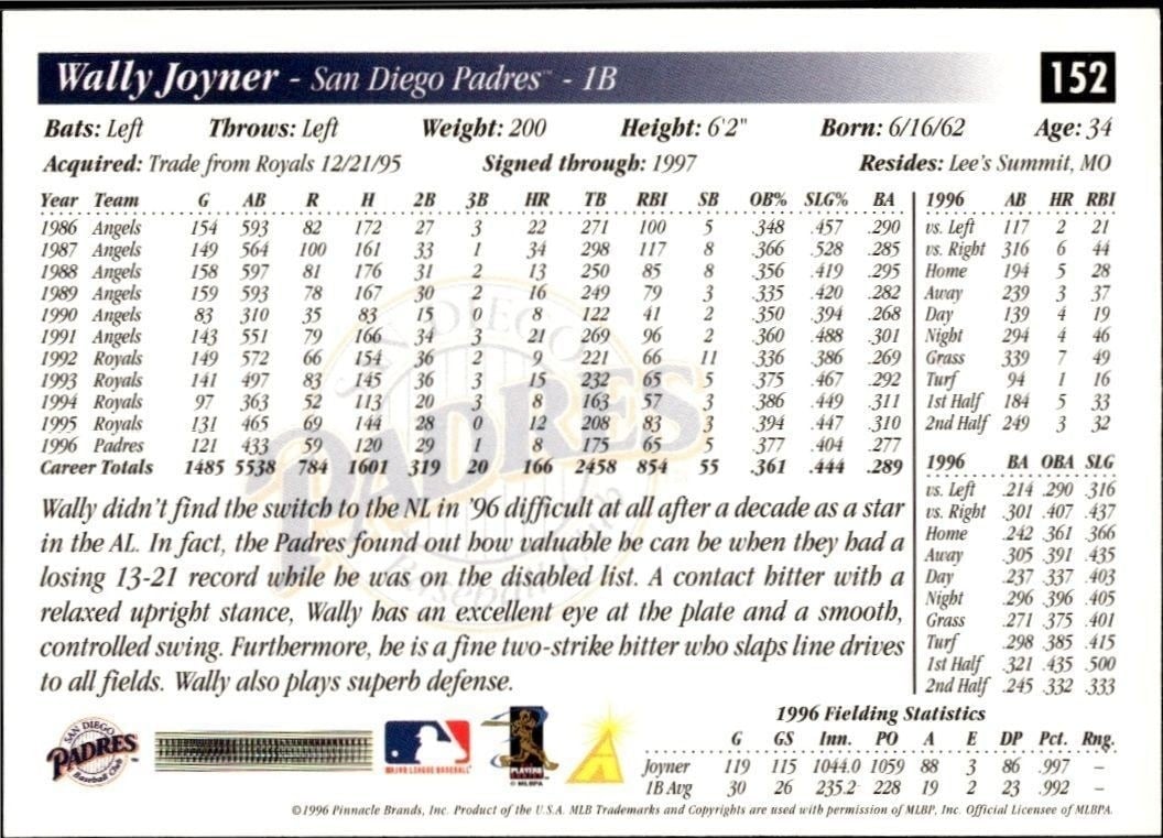 1997 Score Wally Joyner #152 baseball trading card back