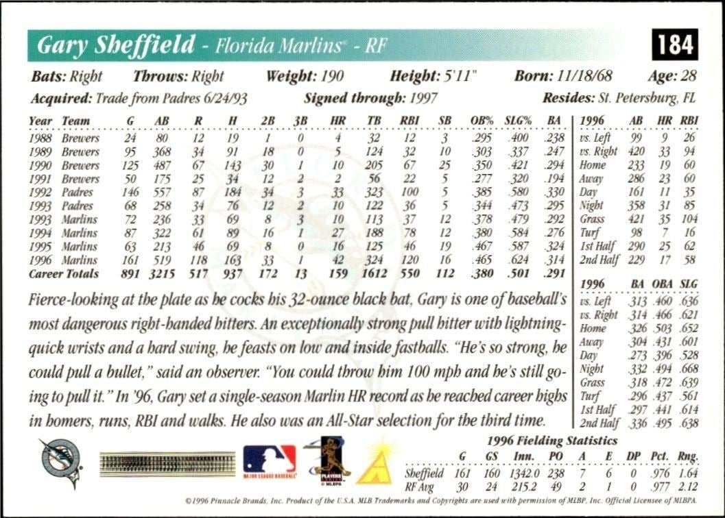 1997 Score Gary Sheffield #184 baseball trading card back