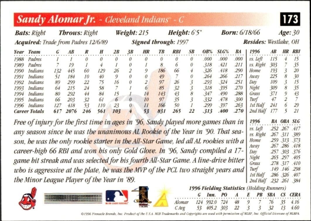 1997 Score Sandy Alomar, Jr. #9 baseball trading card back
