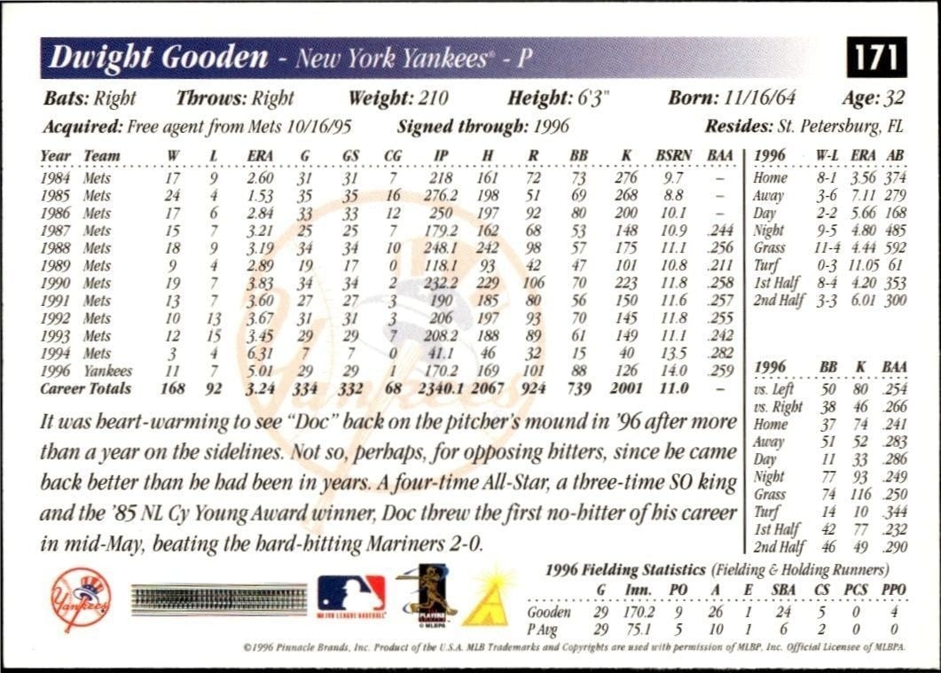 1997 Score Dwight Gooden #171 baseball trading card back