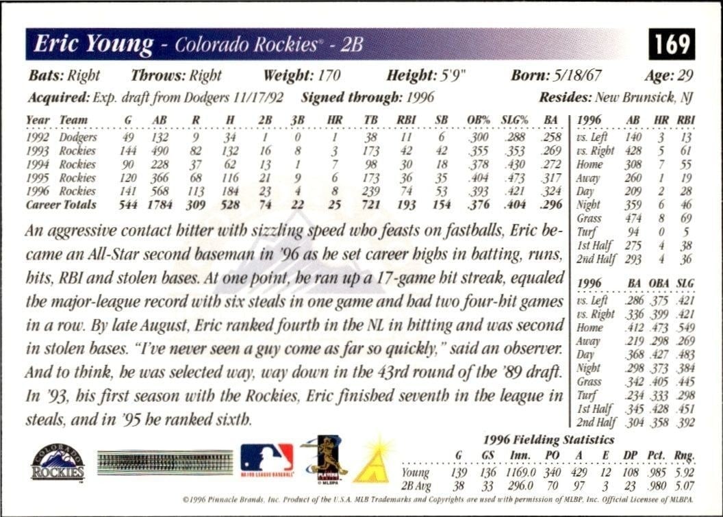 1997 Score Eric Young #169 baseball trading card back