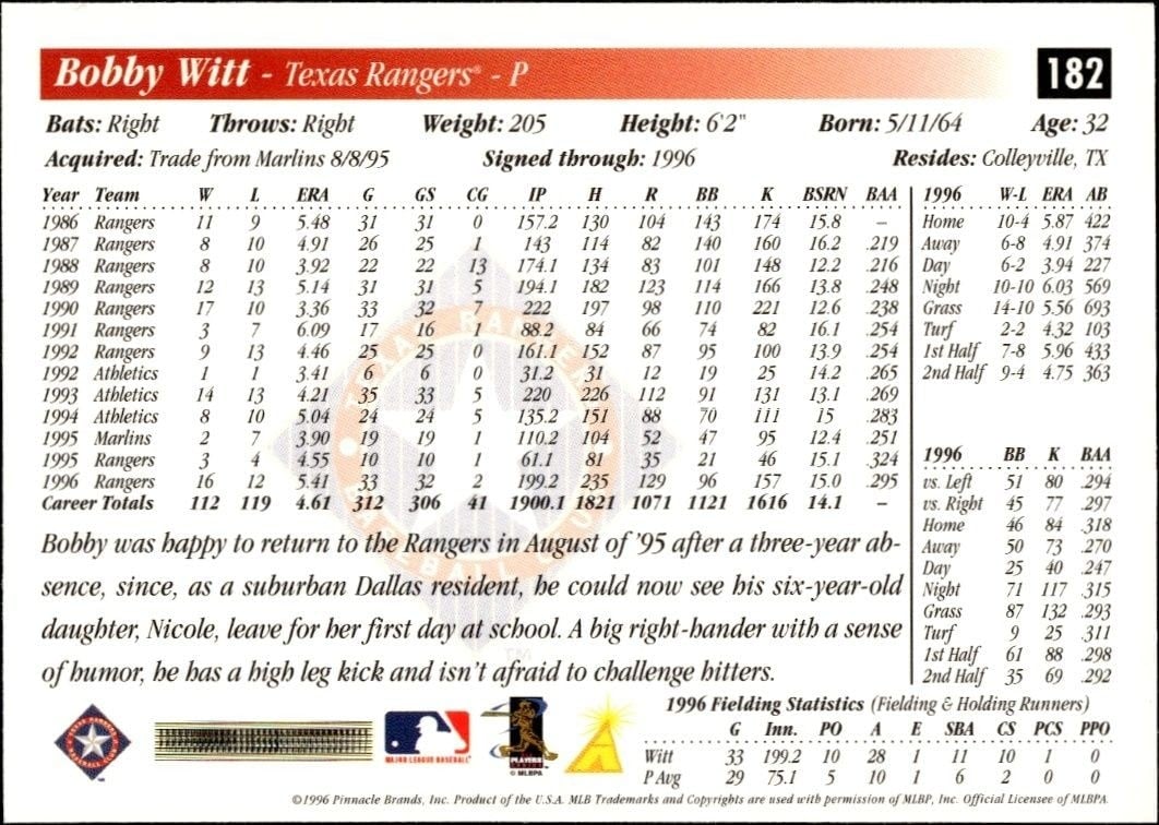 1997 Score Bobby Witt #182 baseball trading card back