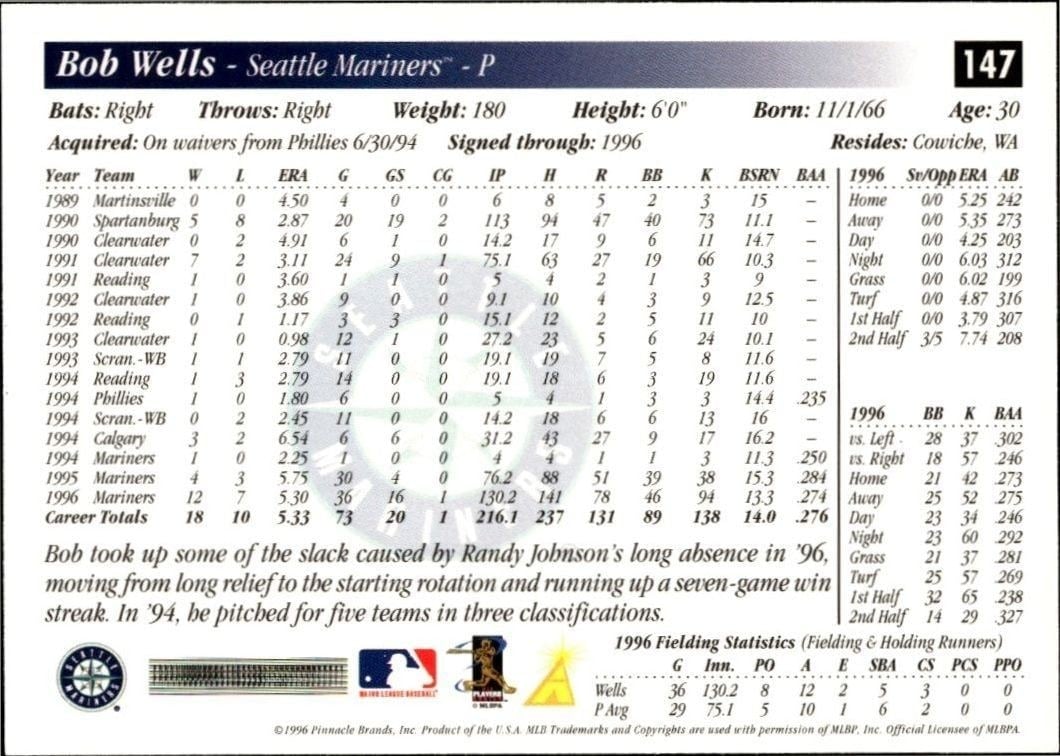 1997 Score Bob Wells #147 baseball trading card back