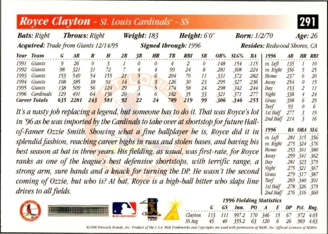1997 Score Royce Clayton #291 baseball trading card back