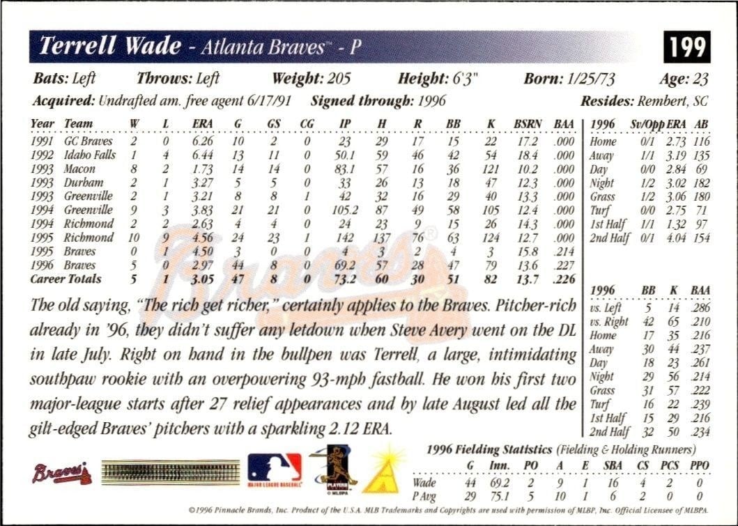 1997 Score Terrell Wade #199 baseball trading card back