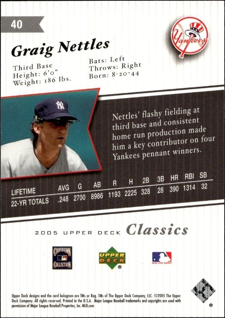 2005 Upper Deck Classics Graig Nettles #40 baseball trading card back