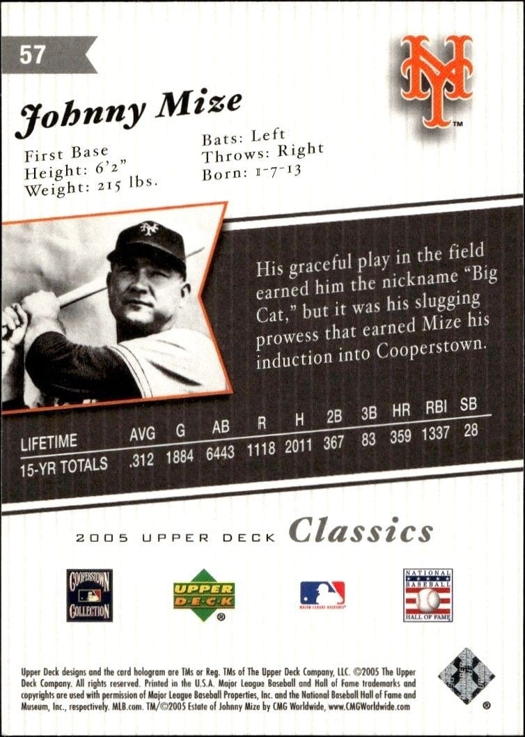 2005 Upper Deck Classics Johnny Mize #57 baseball trading card back