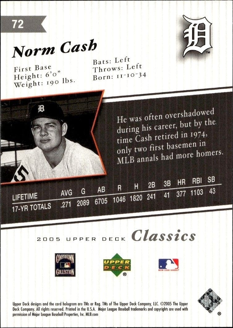 2005 Upper Deck Classics Norm Cash #72 baseball trading card back