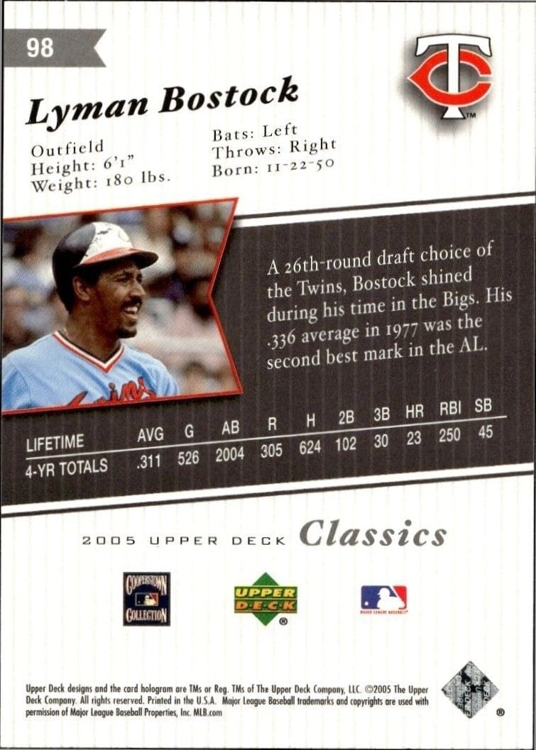 2005 Upper Deck Classics Lyman Bostock #98 baseball trading card back