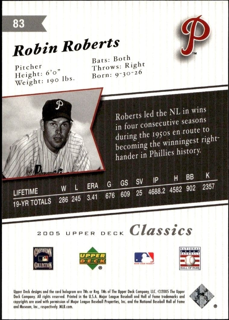 2005 Upper Deck Classics Robin Roberts #83 baseball trading card back