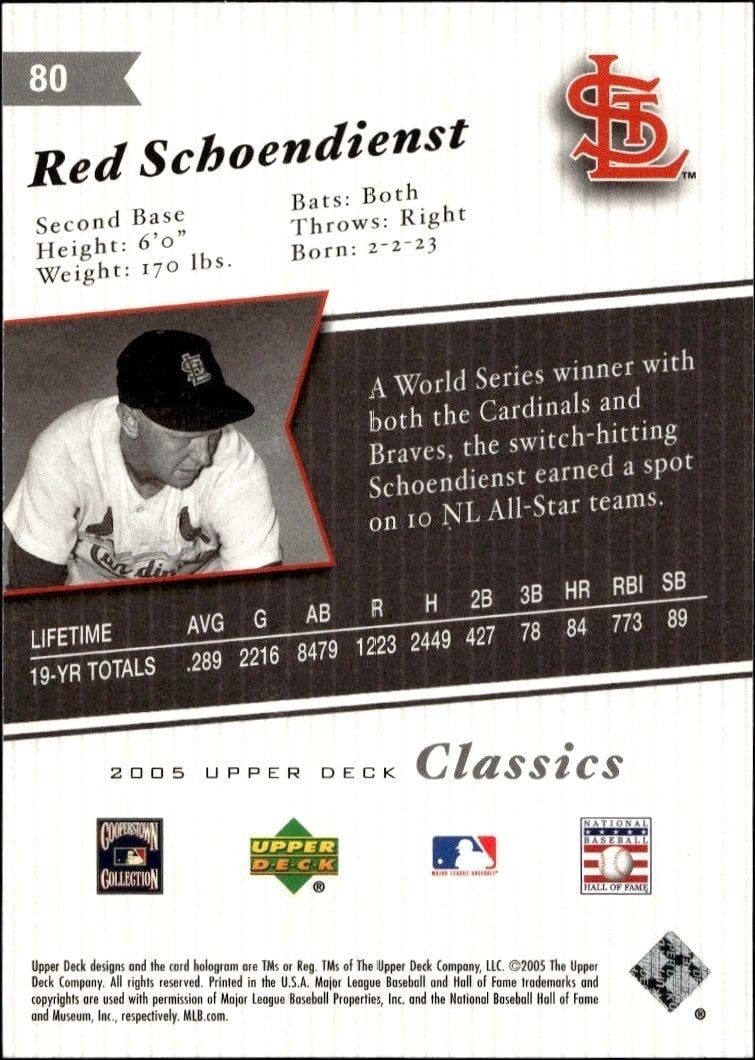 2005 Upper Deck Classics Red Schoendienst #80 baseball trading card back