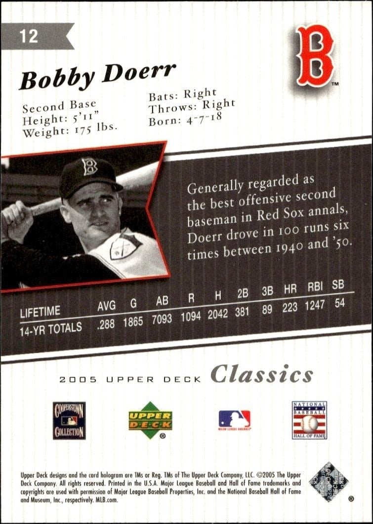2005 Upper Deck Classics Bobby Doerr #12 baseball trading card back
