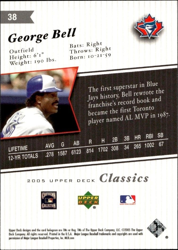 2005 Upper Deck Classics George Bell #38 baseball trading card back