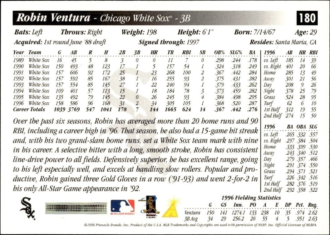 1996 Score Robin Ventura #180 baseball trading card back
