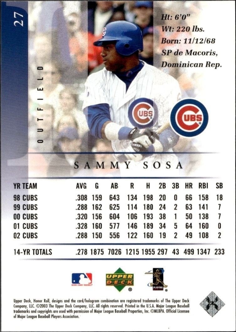2003 Upper Deck Honor Roll Sammy Sosa #27 baseball trading card back
