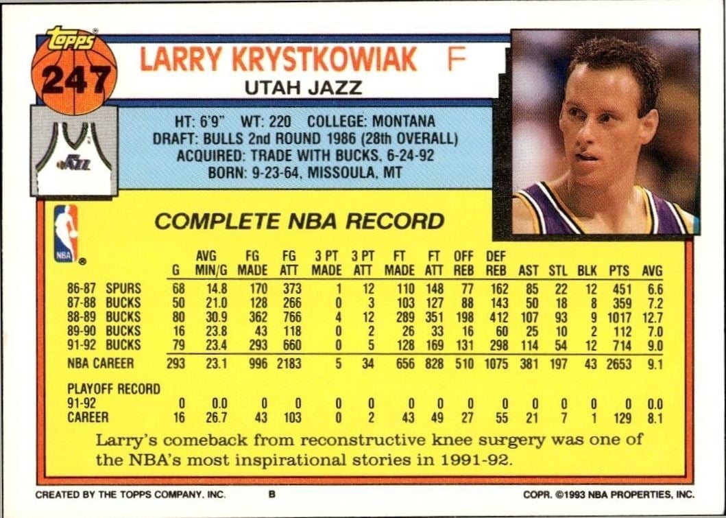 1992-93 Topps Larry Krystkowiak #247 basketball trading card back