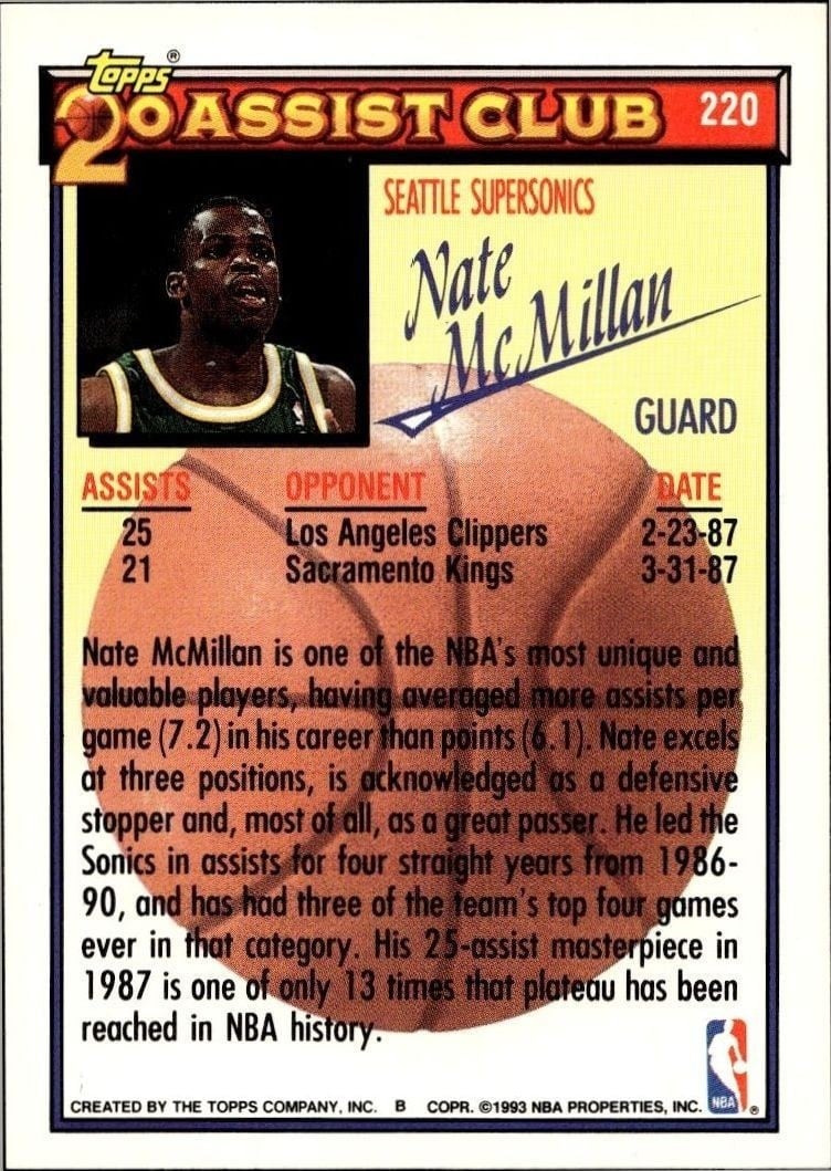 1992-93 Topps Nate McMillan #220 basketball trading card back