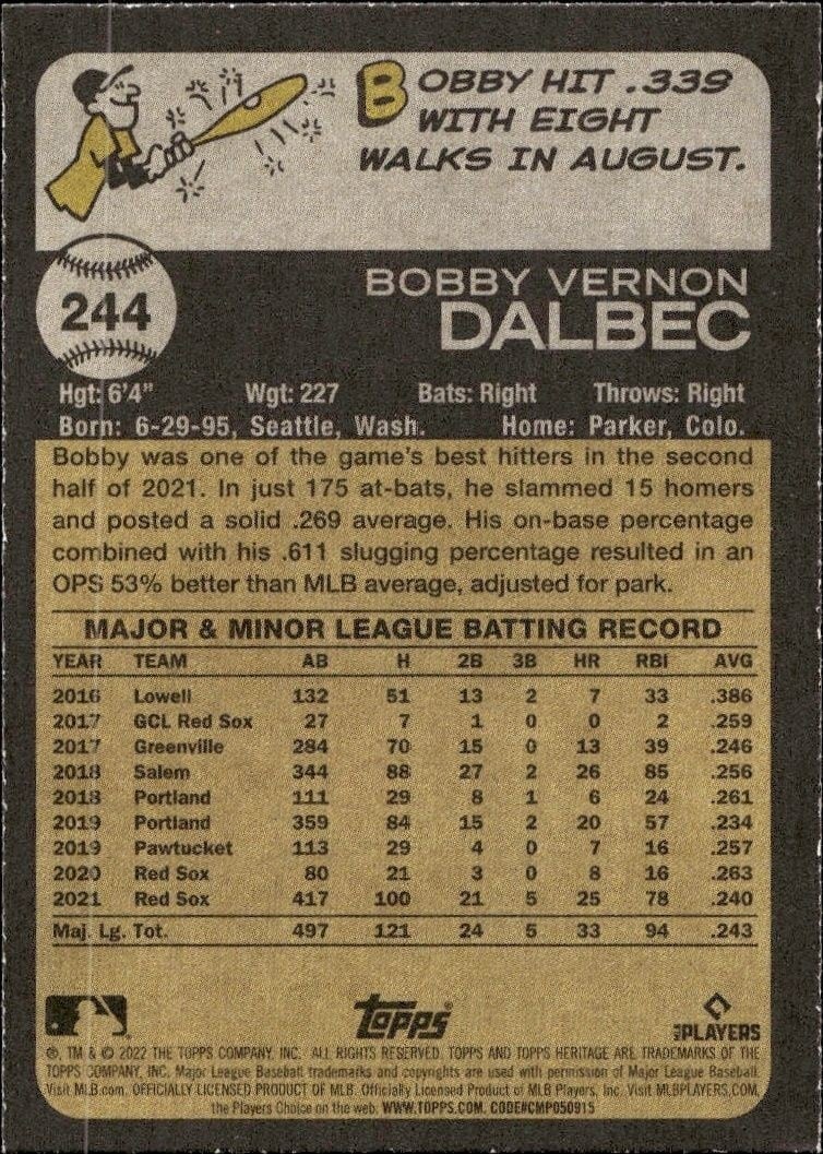 2022 Topps Heritage Bobby Dalbec #244 baseball trading card back