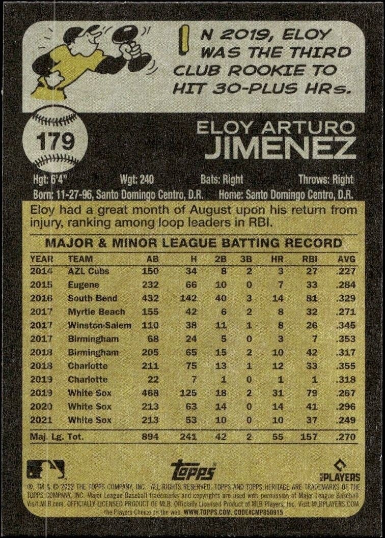 2022 Topps Heritage Eloy Jimenez #179 baseball trading card back