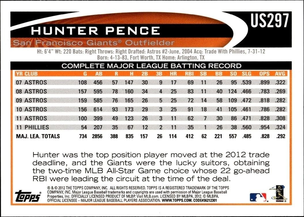 2012 Topps Update Hunter Pence #US297 baseball trading card back