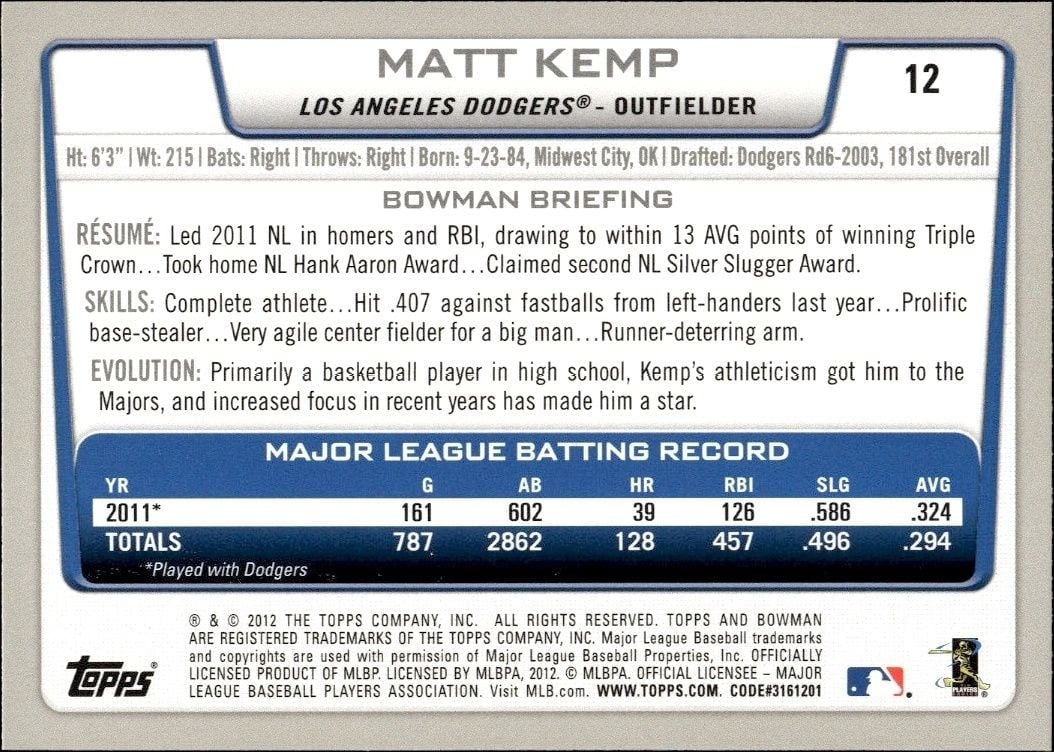 2012 Bowman Matt Kemp #12 baseball trading card back