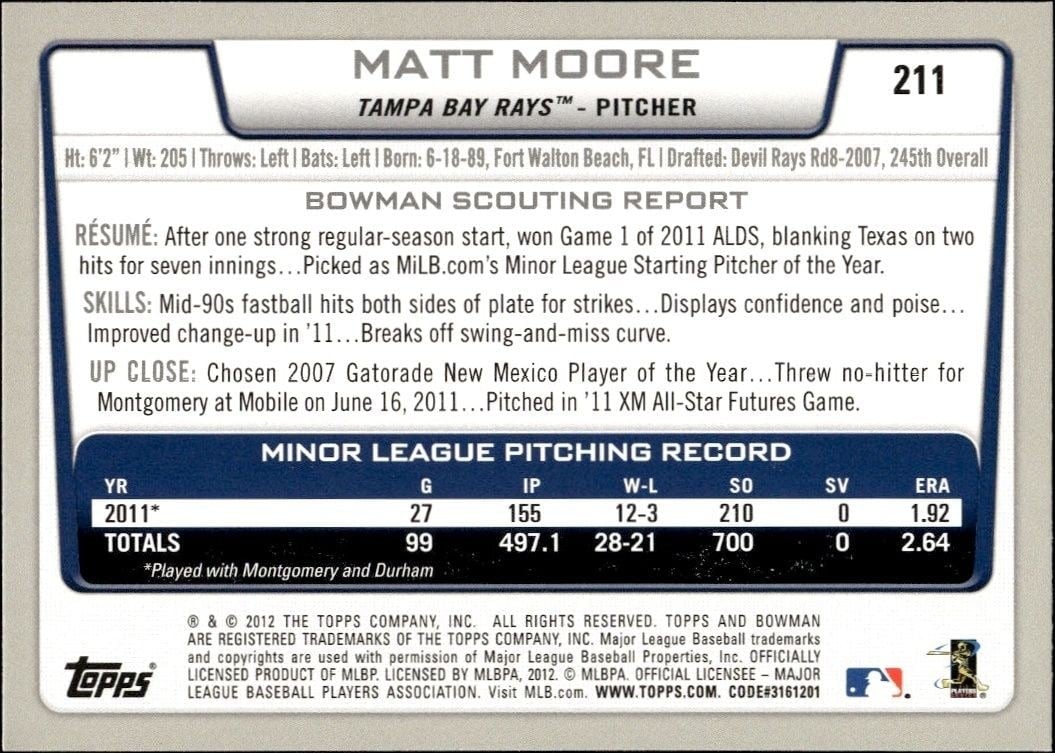 2012 Bowman Matt Moore #211 baseball trading card back