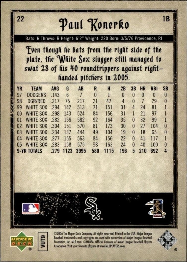 2006 Upper Deck Artifacts Paul Konerko #22 baseball trading card back