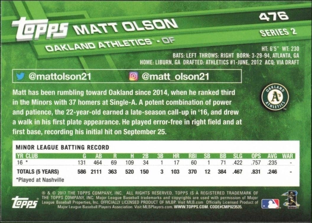 2017 Topps Series 2 Matt Olson #476 baseball trading card back