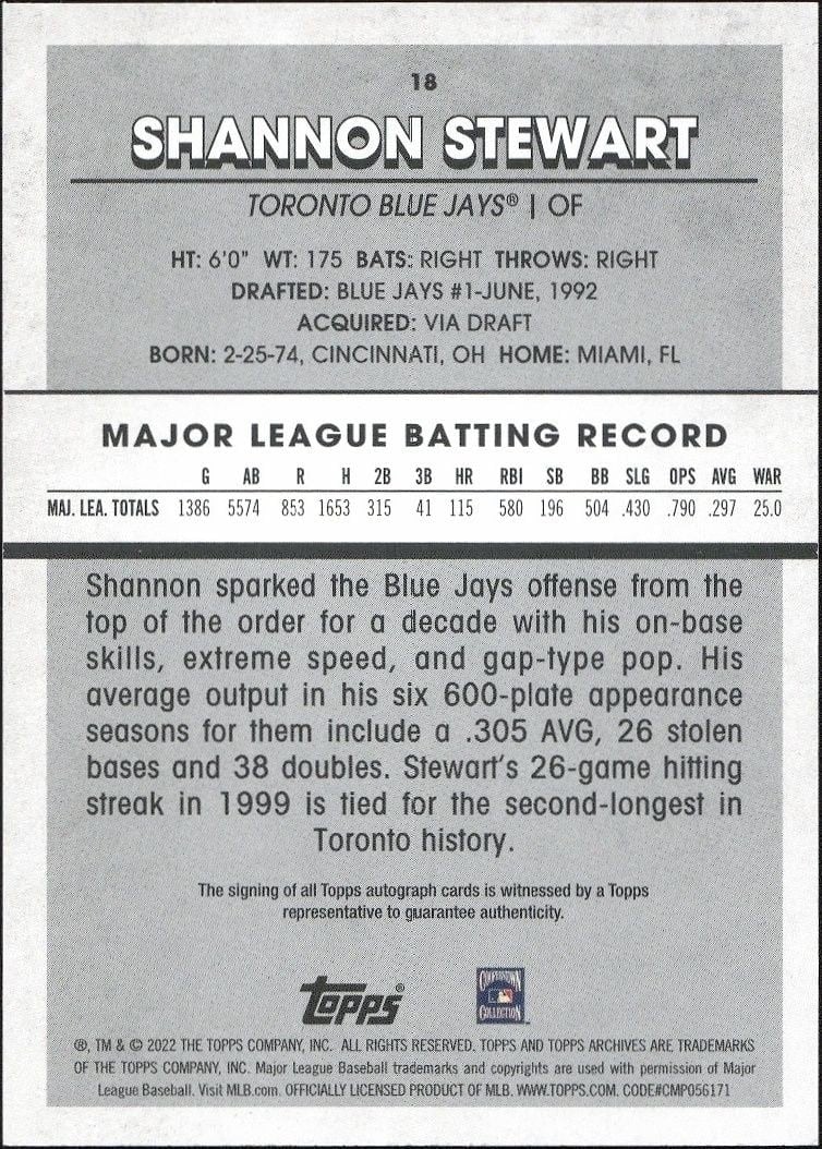 2022 Topps Archives Snapshots Shannon Stewart #18 baseball trading card back