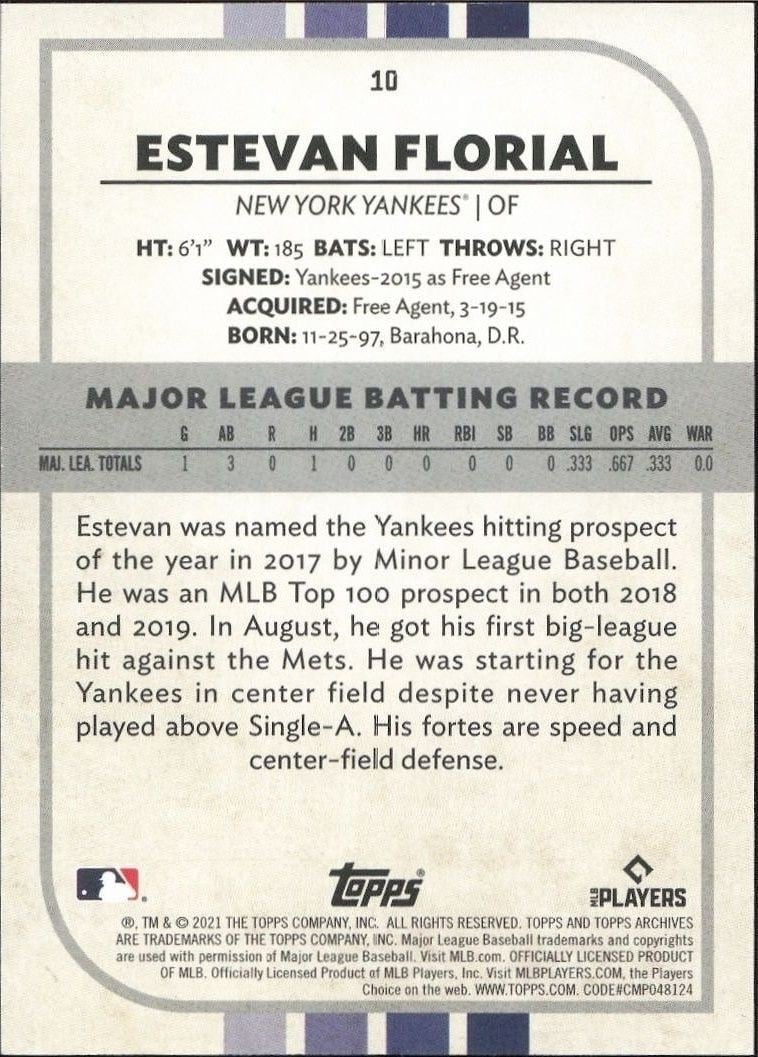 2021 Topps Archives Snapshots Estevan Florial #10 baseball trading card back