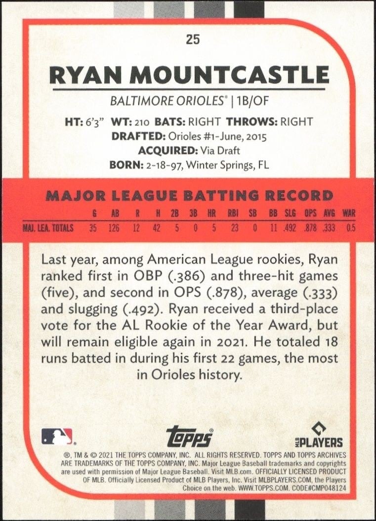2021 Topps Archives Snapshots Ryan Mountcastle #25 baseball trading card back