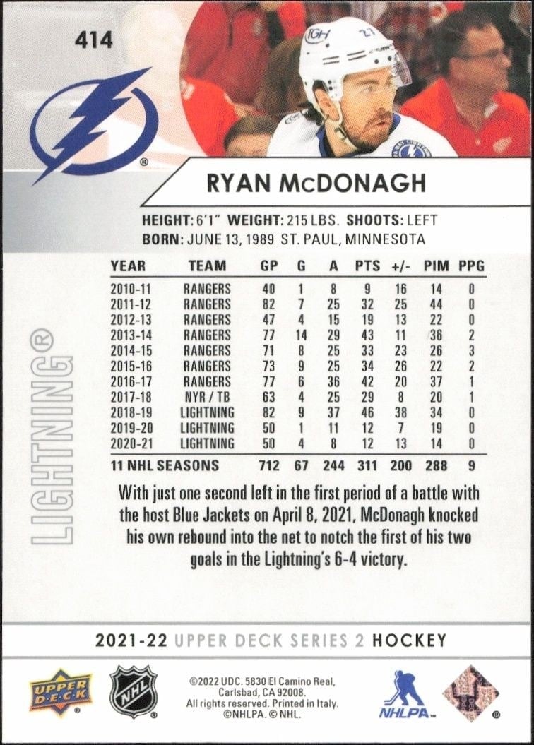 2021-22 Upper Deck Ryan McDonagh #414 hockey trading card back