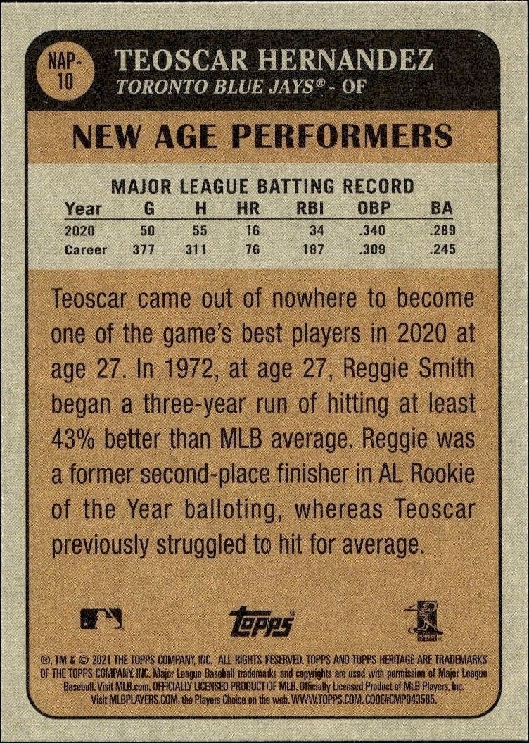 2021 Topps Heritage Teoscar Hernandez #NAP-10 baseball trading card back