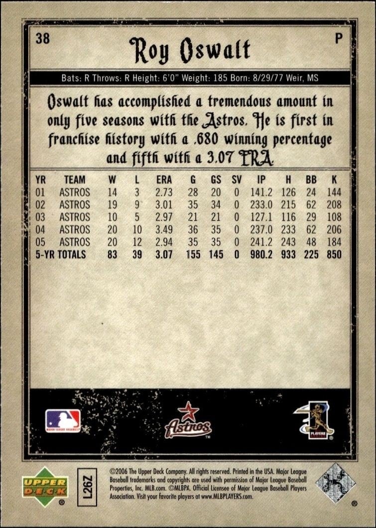 2006 Upper Deck Artifacts Roy Oswalt #38 baseball trading card back