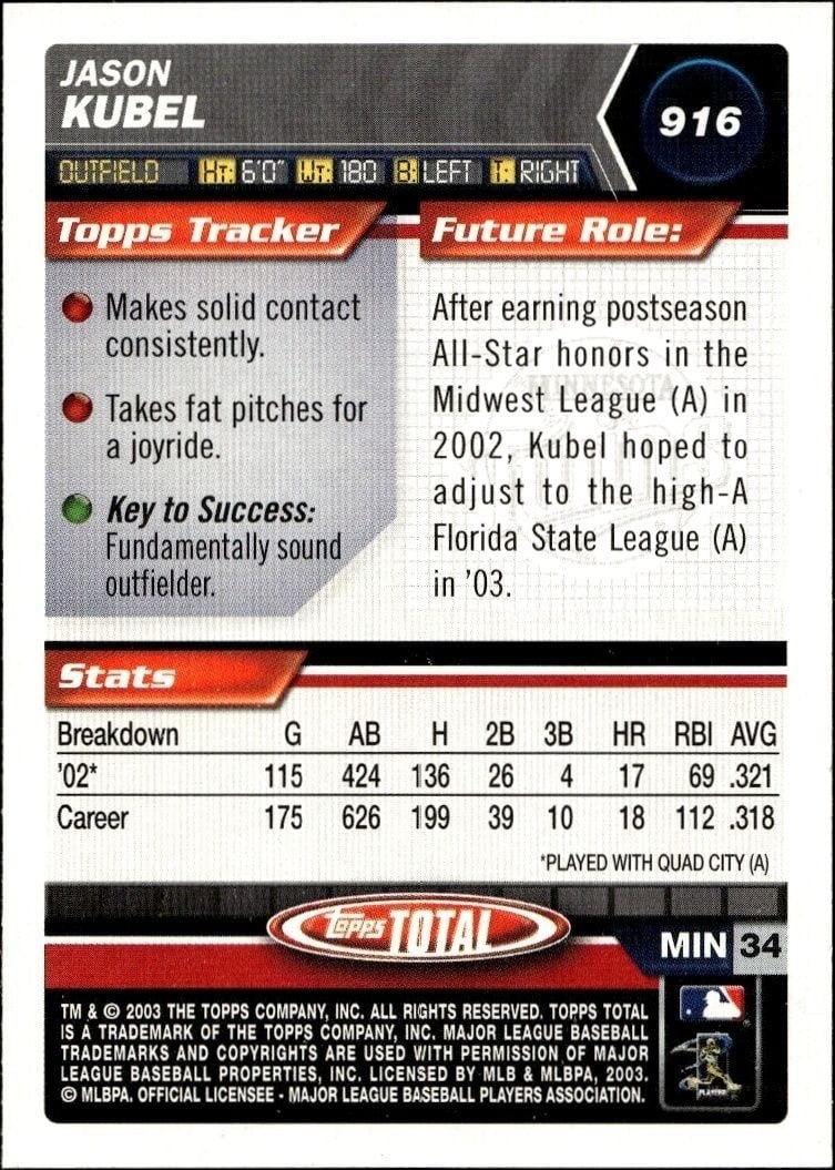 2003 Topps Total Jason Kubel #916 baseball trading card back
