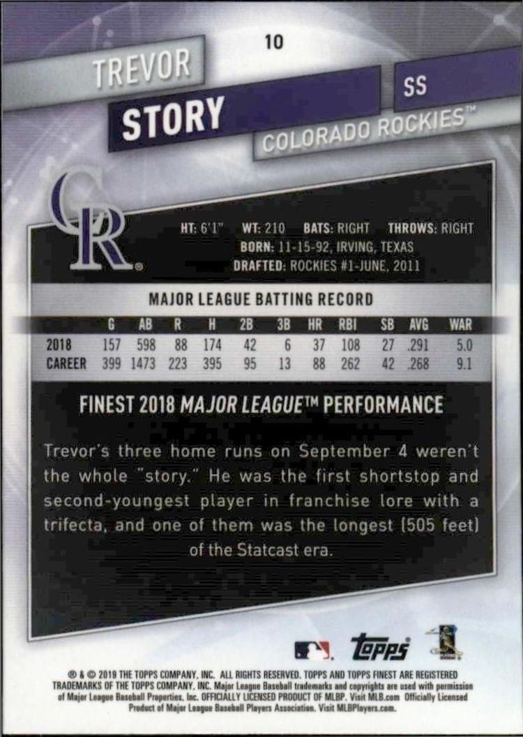 2019 Topps Finest Trevor Story #10 baseball trading card back
