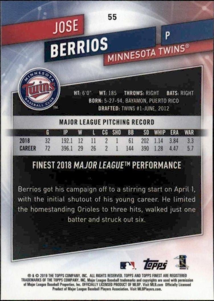 2019 Topps Finest José Berríos #55 baseball trading card back