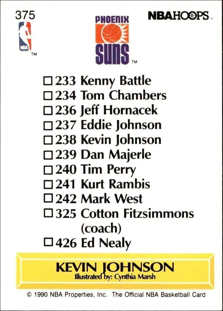 1990-91 Skybox NBA Hoops Kevin Johnson #375 basketball trading card back