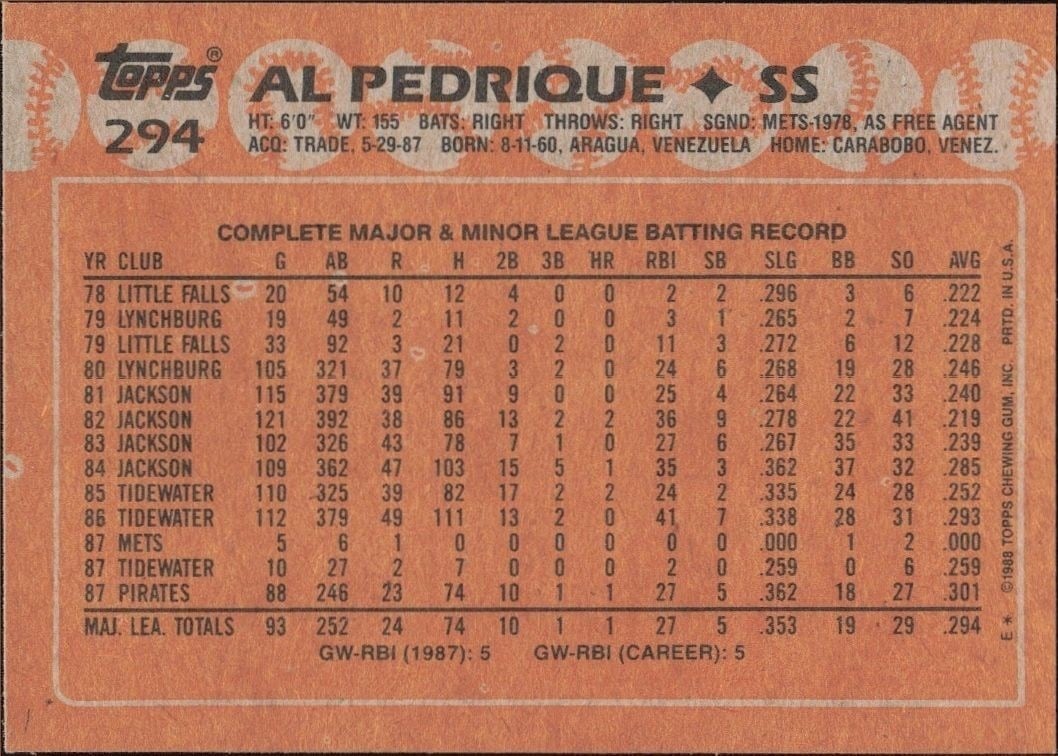 1988 Topps Al Pedrique #294 baseball trading card back